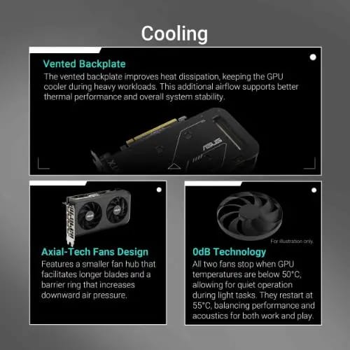 ASUS GeForce RTX 5050 DUAL  8GB GDDR6