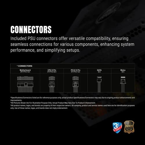 ANT Esports RX550 80 Plus Bronze Smps