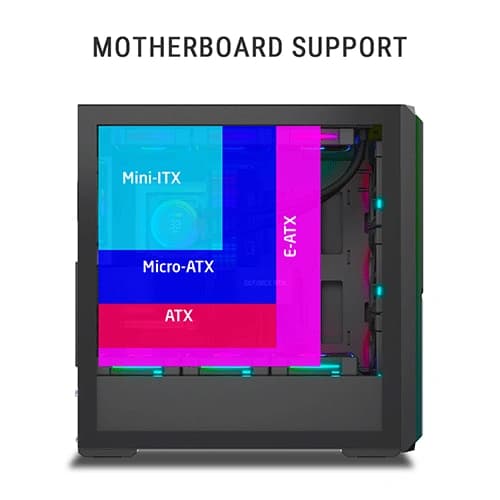 Ant Esports MeshX360 ARGB E-ATX Mid Tower Case