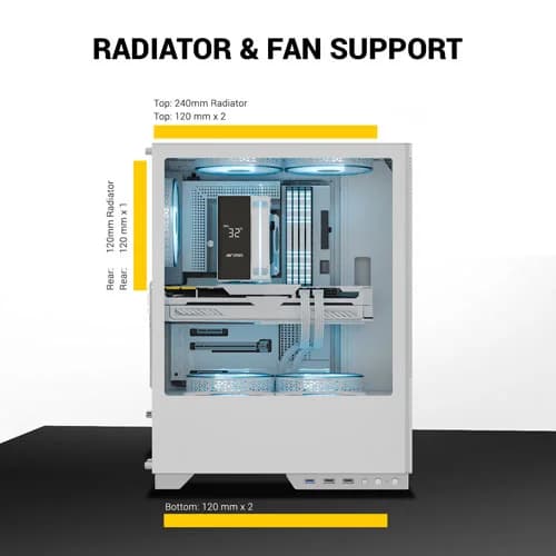 Ant Esports X2 LCD White ARGB ATX Mid Tower Case