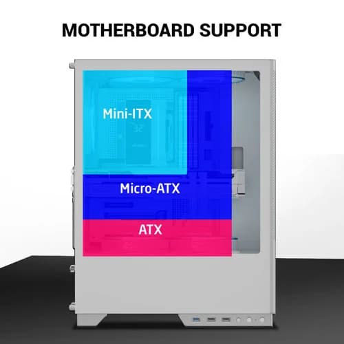 Ant Esports X2 LCD White ARGB ATX Mid Tower Case